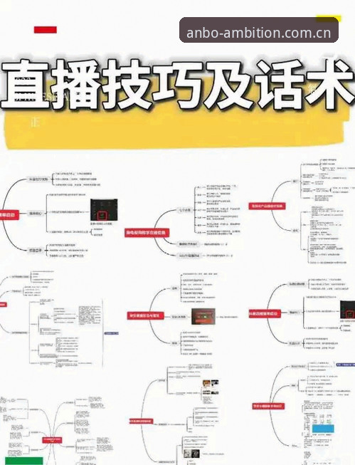 安博直播平台 安博直播平台新手入门教程:从注册到沉浸式观赛的全流程指南